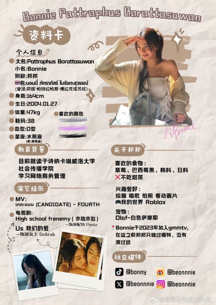 Bonnie Pattraphus Borattasuwan Information 資料卡